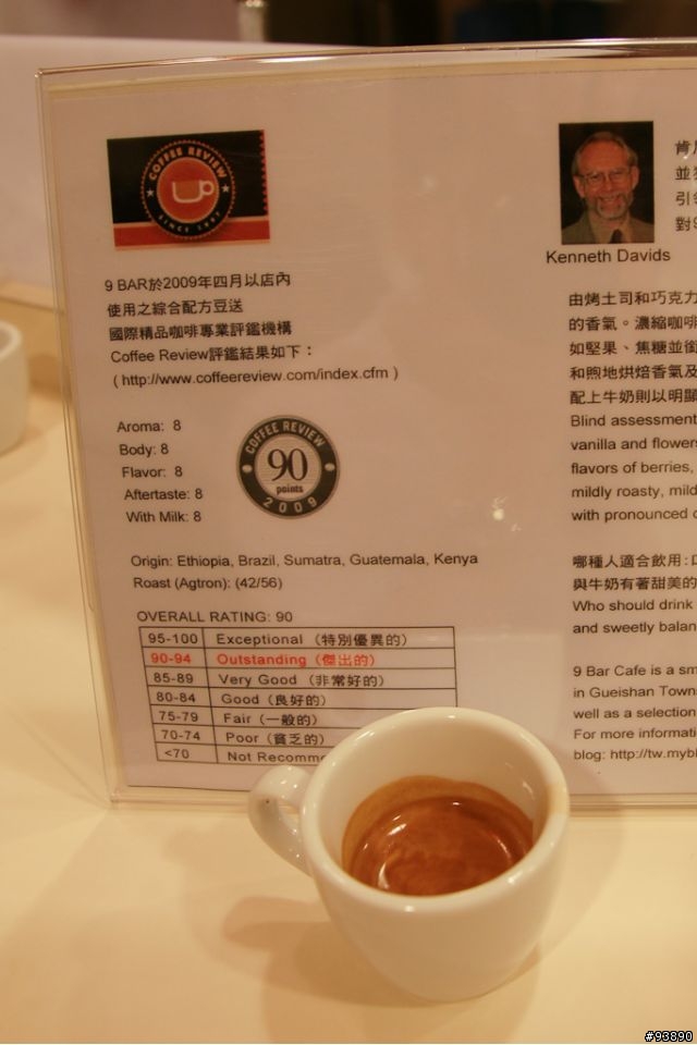 [Sour Cherry]隱身在淡大小巷中的好咖啡