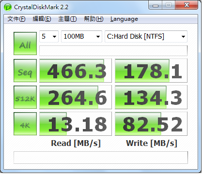 [分享]Intel X25-M G2 80G RAID 0測試