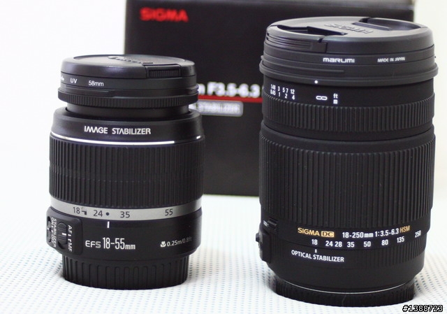 [開箱]頗重的旅遊鏡 SIGMA 18-250mm F3.5-6.3 DC OS
