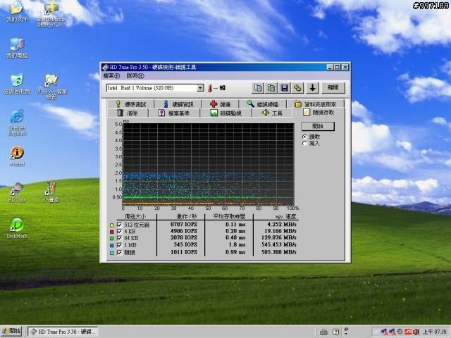 [測試] SSD X25-M G2 160G 6顆在 SB850 / ICH10R / P55 / SB710 /  Dell PERC 6i  上的測試