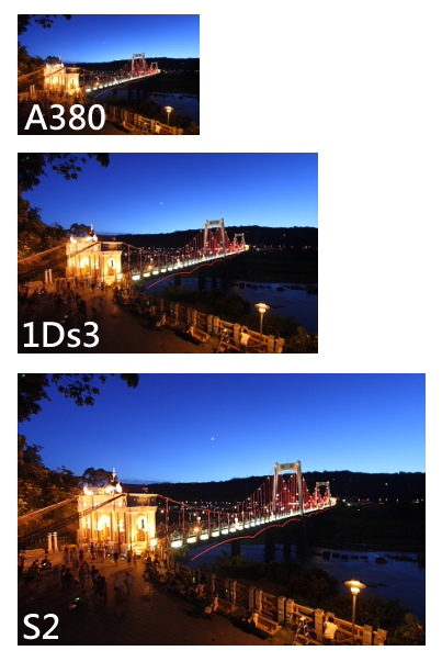 LEICA S2 價格出爐 !!