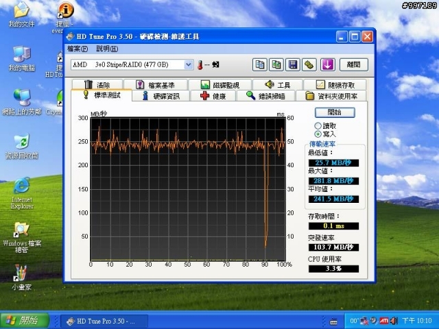 [測試] SSD X25-M G2 160G 6顆在 SB850 / ICH10R / P55 / SB710 /  Dell PERC 6i  上的測試