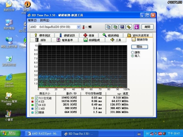[測試] SSD X25-M G2 160G 6顆在 SB850 / ICH10R / P55 / SB710 /  Dell PERC 6i  上的測試