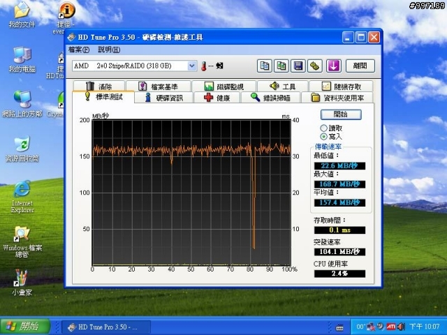 [測試] SSD X25-M G2 160G 6顆在 SB850 / ICH10R / P55 / SB710 /  Dell PERC 6i  上的測試