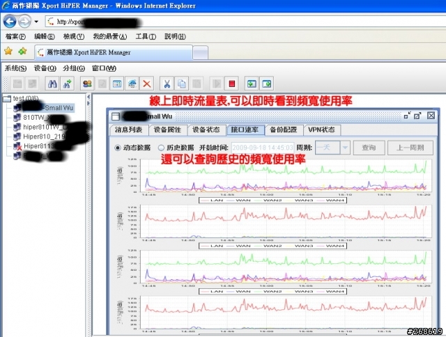 [新版韌體]多功能業務路由器Hiper810TW-新增功能,添加整體C/P值再往上飆!