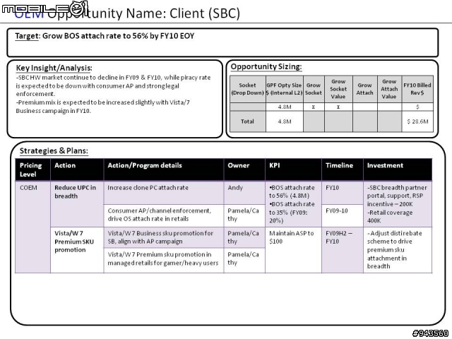 Office 2010 FY10 Q2