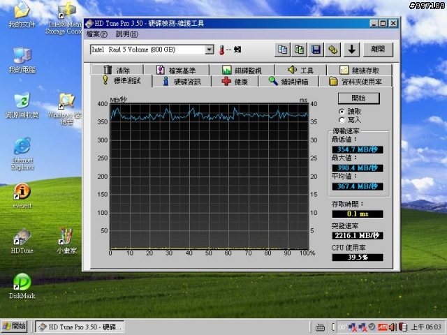 [測試] SSD X25-M G2 160G 6顆在 SB850 / ICH10R / P55 / SB710 /  Dell PERC 6i  上的測試