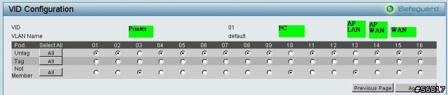 D-Link DGS-1216T 的問題(有關VLAN?)