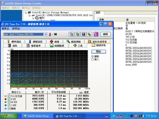 [測試] SSD X25-M G2 160G 6顆在 SB850 / ICH10R / P55 / SB710 /  Dell PERC 6i  上的測試