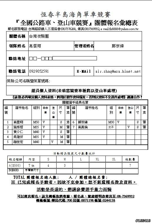 (比賽約騎)10/18恆春半島海角單車競賽完成^0^