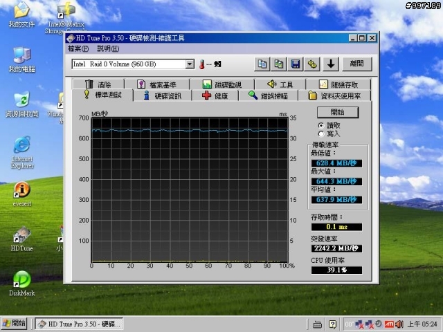 [測試] SSD X25-M G2 160G 6顆在 SB850 / ICH10R / P55 / SB710 /  Dell PERC 6i  上的測試