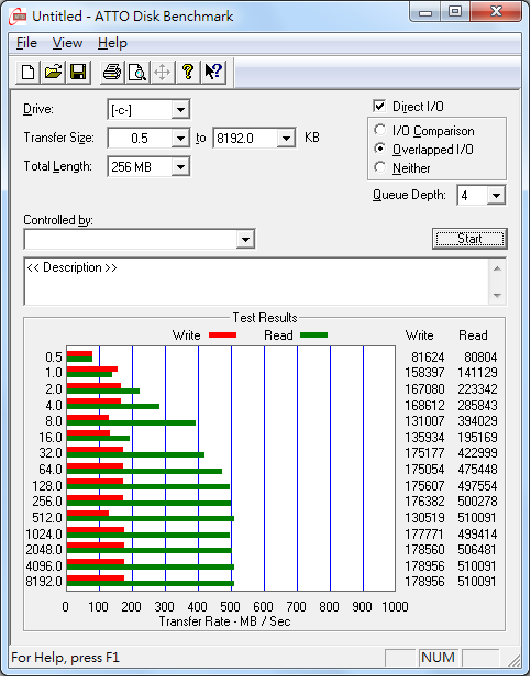 [分享]Intel X25-M G2 80G RAID 0測試