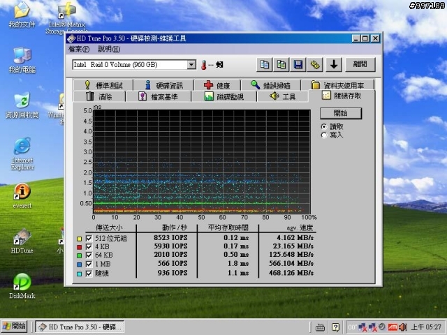 [測試] SSD X25-M G2 160G 6顆在 SB850 / ICH10R / P55 / SB710 /  Dell PERC 6i  上的測試