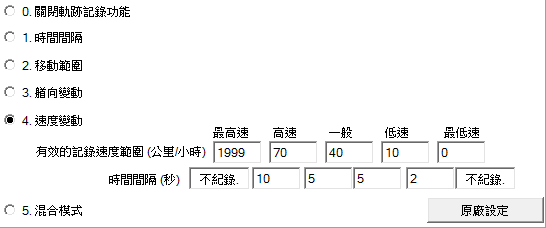 [開箱測試] 很進取的 WBT-202 藍芽 GPS 接收器