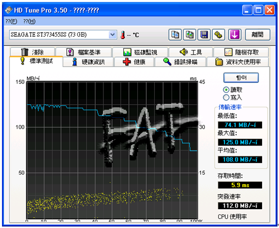 SB750的RAID0 效能=笑能  請問有無解決方式?