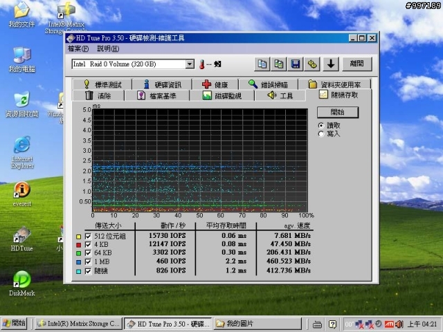 [測試] SSD X25-M G2 160G 6顆在 SB850 / ICH10R / P55 / SB710 /  Dell PERC 6i  上的測試