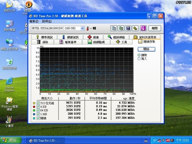 [測試] SSD X25-M G2 160G 6顆在 SB850 / ICH10R / P55 / SB710 /  Dell PERC 6i  上的測試