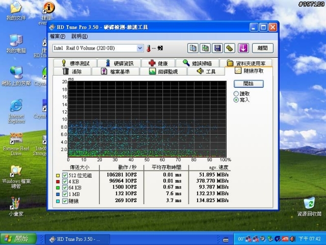 [測試] SSD X25-M G2 160G 6顆在 SB850 / ICH10R / P55 / SB710 /  Dell PERC 6i  上的測試
