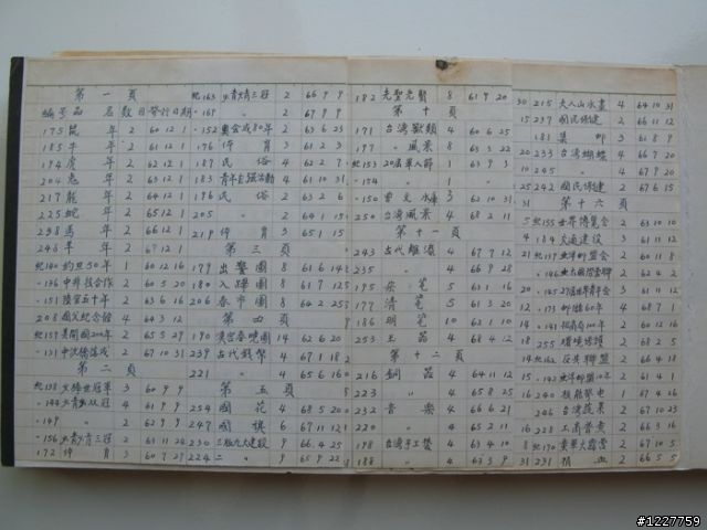 [集郵分享] 外公的小紙片【圖多】