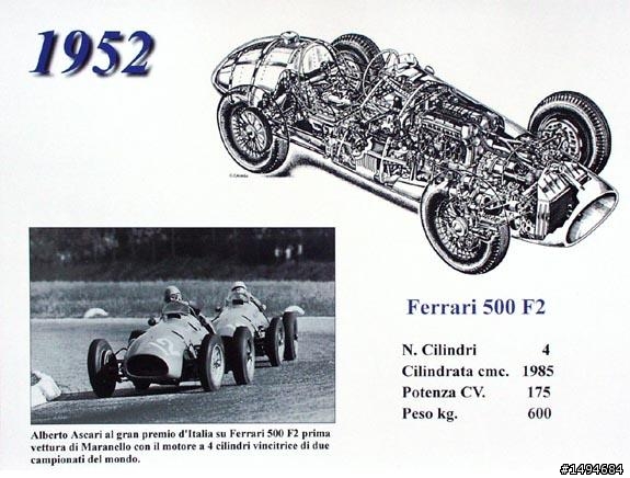模型車收藏分享[007-CMC-M056, 1/18, Ferrari 500 F2, 1952/53]