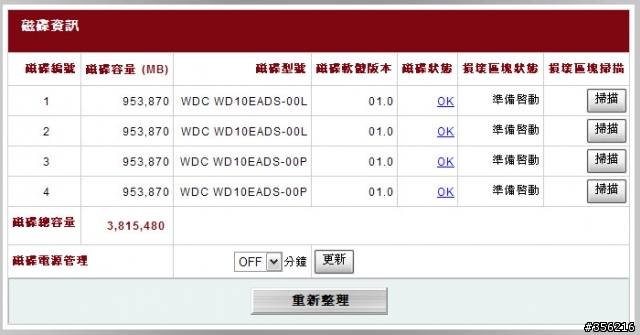 [開箱] Thecus N4100PRO NAS