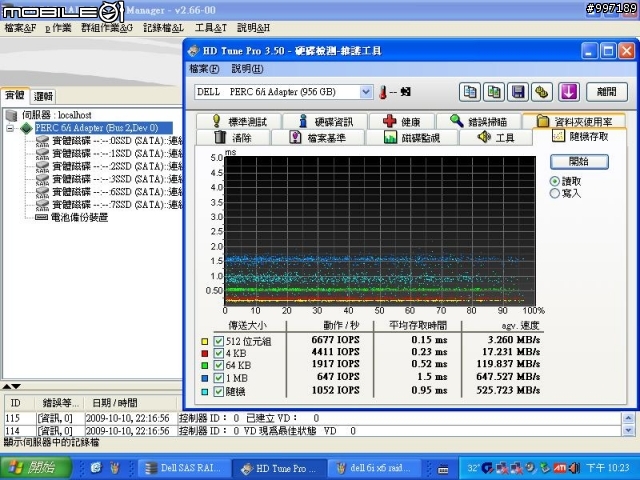 [測試] SSD X25-M G2 160G 6顆在 SB850 / ICH10R / P55 / SB710 /  Dell PERC 6i  上的測試