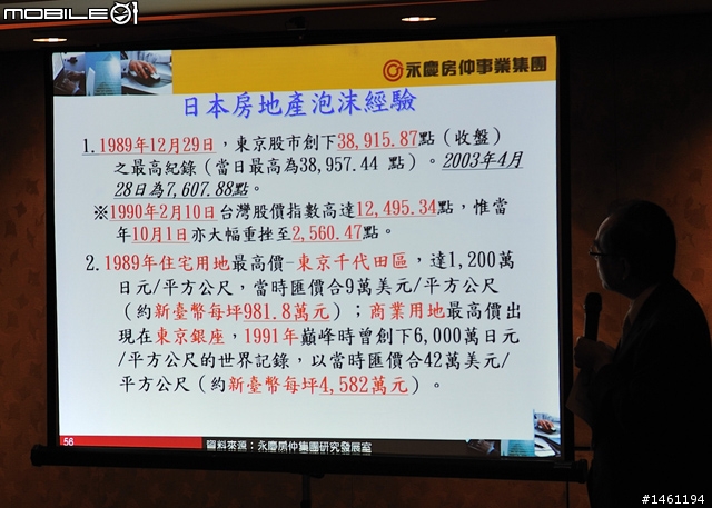 [採訪]永慶房屋2009年Q3永慶購屋趨勢大調查