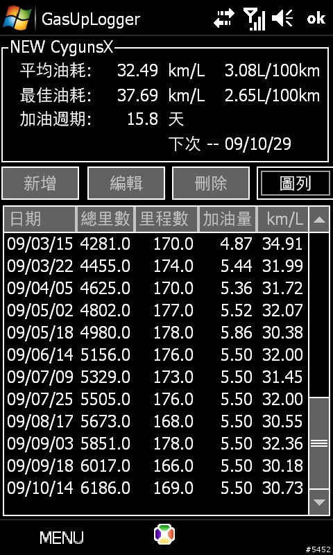 油耗計算軟體 for WVGA 繁體中文（已修正圖示問題）