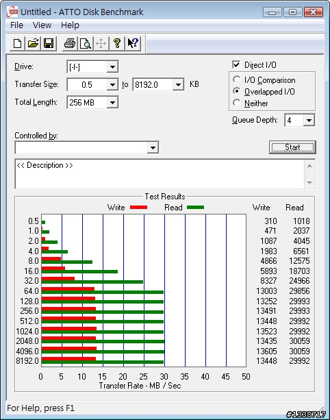 [開箱]錸德555X 16GB CF記憶卡與233X同場廝殺之USB篇