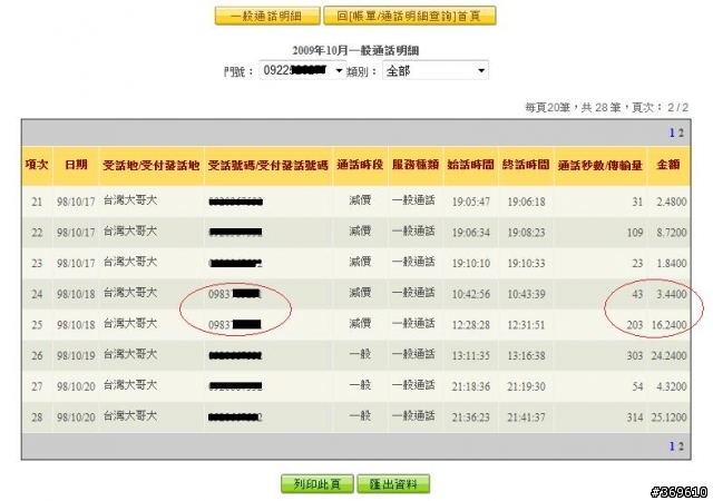 某電信，果然沒通話是有計算費用的!!