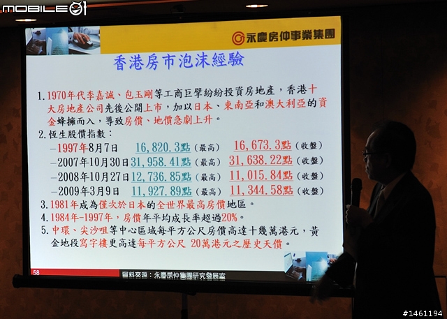 [採訪]永慶房屋2009年Q3永慶購屋趨勢大調查
