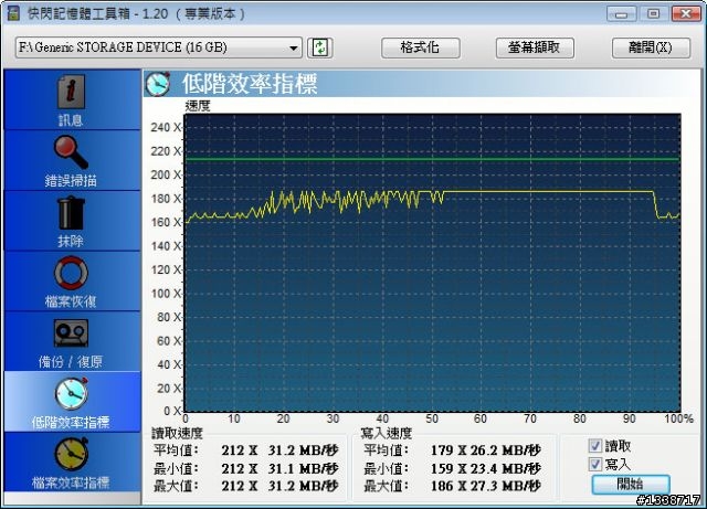 [開箱]錸德555X 16GB CF記憶卡與233X同場廝殺之USB篇