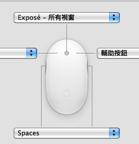 [心得]SteerMouse 搭配 Mighty Mouse（有線版）