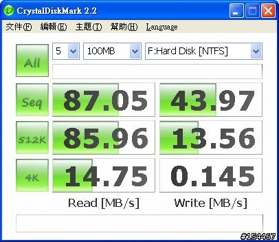 [開箱]EZLINK 600X 32GB CF CARD