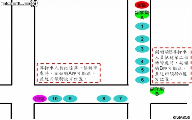 ®后里夜騎團