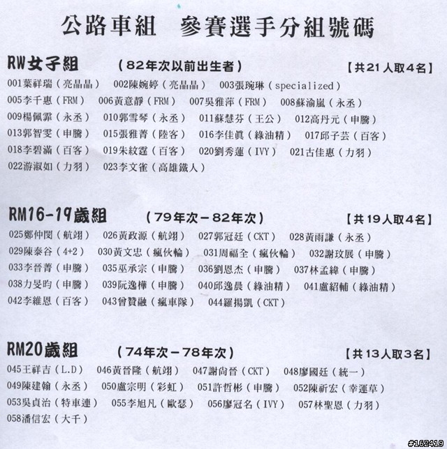 (比賽約騎)10/18恆春半島海角單車競賽完成^0^