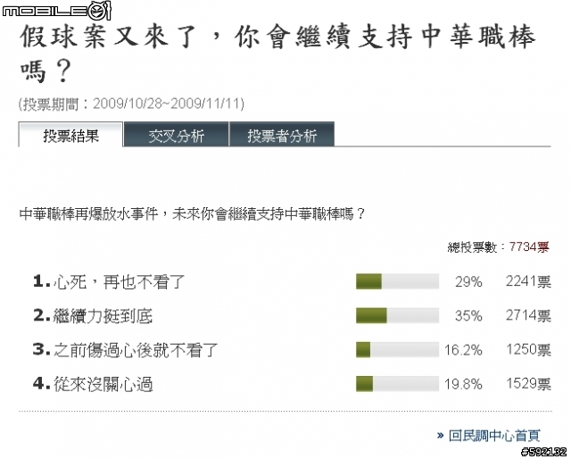 集氣區！我愛中職大串聯