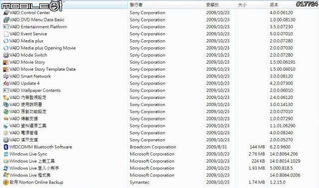 『閃閃惹人愛』Sony VAIO VGN-SR53TF/P(亮眼粉)