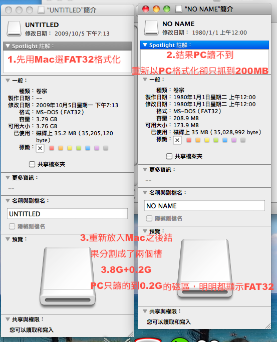 <求救>Mac格式化後的隨身碟出現怪現象