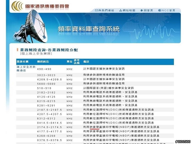 某機關網頁出現的錯別字 "狹貧帶"