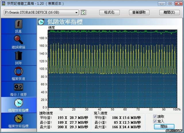 [開箱]錸德555X 16GB CF記憶卡與233X同場廝殺之USB篇