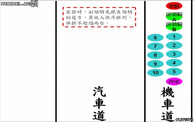 ®后里夜騎團