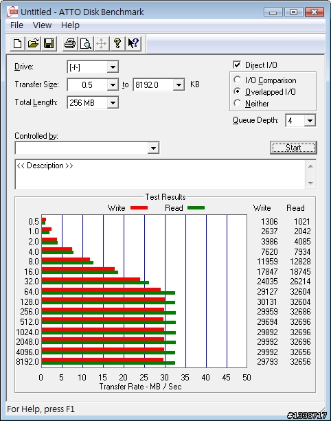 [開箱]錸德555X 16GB CF記憶卡與233X同場廝殺之USB篇