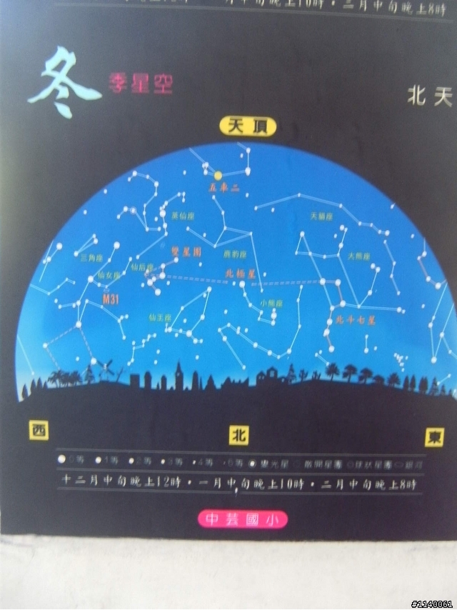 [路線]高縣中芸國小-天文教學~休閒騎...