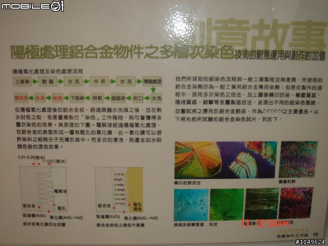 [活動]台中酒廠的台灣設計博覽會~讚喔(已附圖)