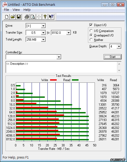 [測試]錸德555X 16GB CF記憶卡與233X同場廝殺之SSD篇