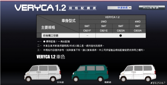 山道中最強的小貨車 !?