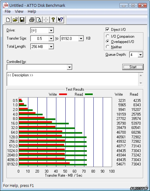 [測試]錸德555X 16GB CF記憶卡與233X同場廝殺之SSD篇