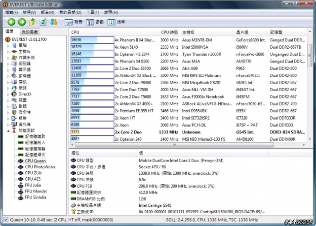 [私開箱] 華碩 ASUS UL80VT @ 我家客廳...不專業測試Turbo33小超頻功能！