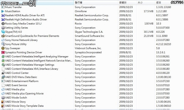 『閃閃惹人愛』Sony VAIO VGN-SR53TF/P(亮眼粉)